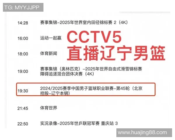 CCTV5直播新疆队与辽宁队激烈对决精彩瞬间回顾与分析